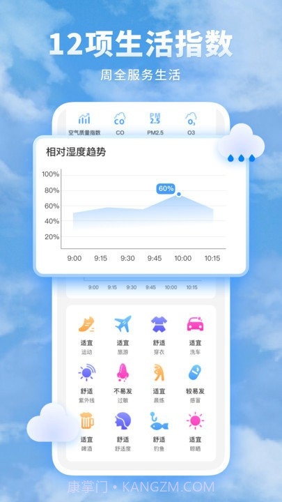 知心每日天气预报截图3