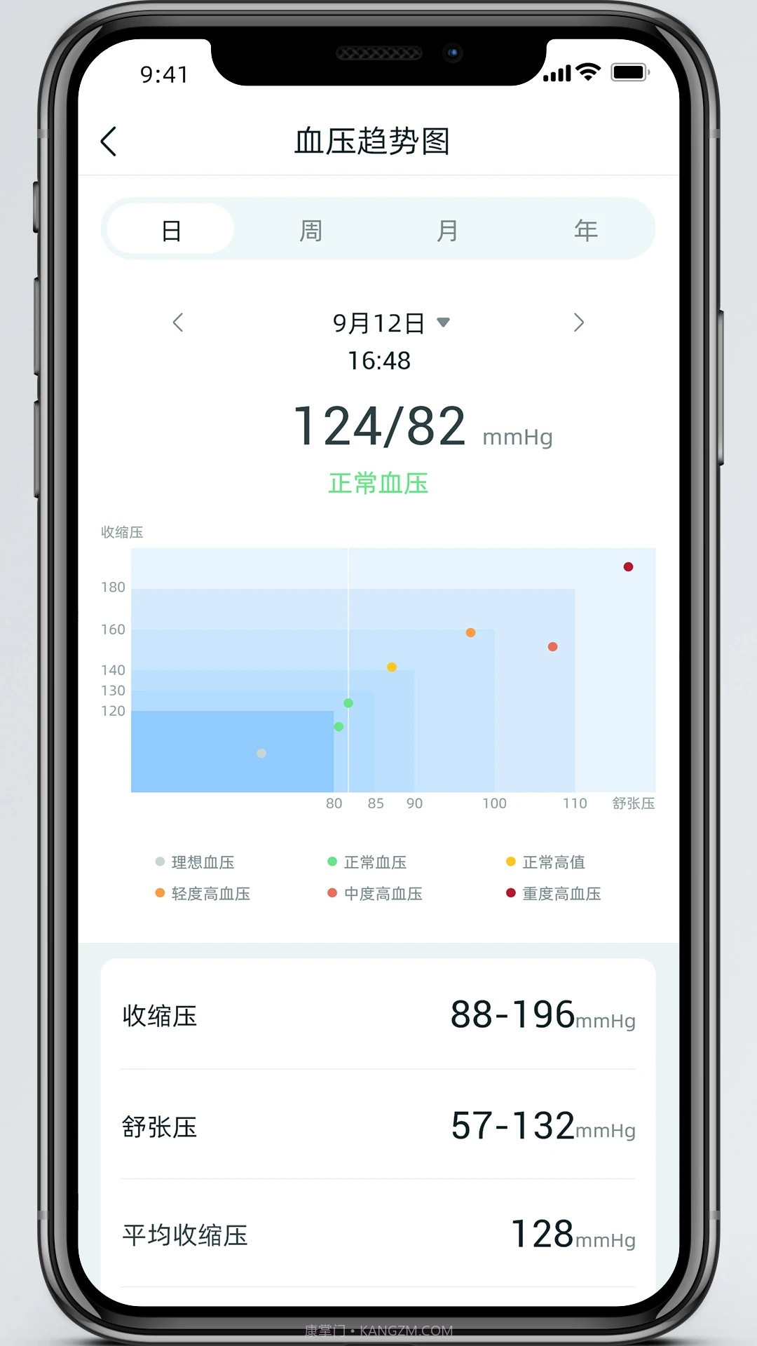 美特优健康纯净版截图1