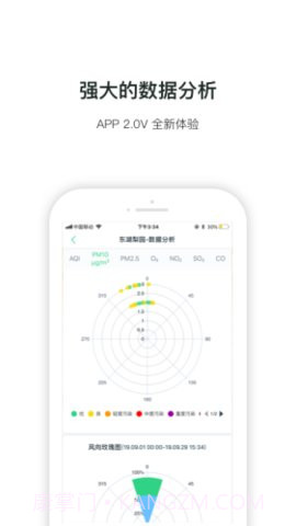 徐州手握蓝天截图2 徐州手握蓝天截图2