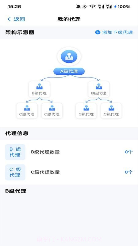 皓盘云建手机版截图1 皓盘云建手机版截图1