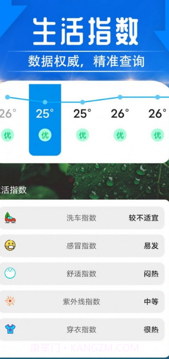 云烟天气瓶截图1
