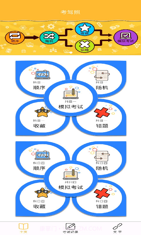 易通驾照截图1 易通驾照截图1